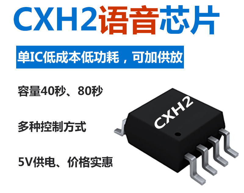深度解說語音芯片具備的有利因素有哪些