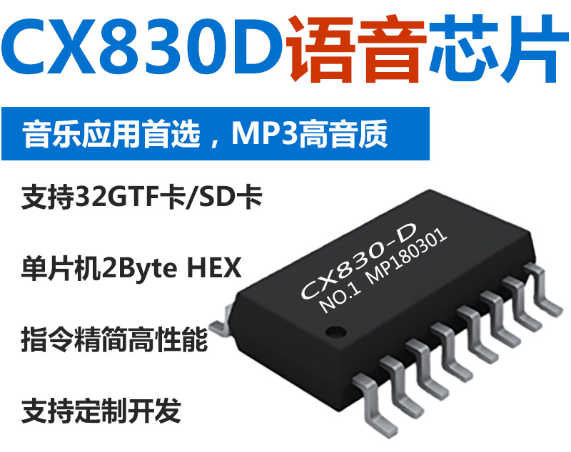 CX830D語音芯片的特征優(yōu)勢與應用范圍